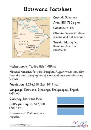 botswana facts for kids.